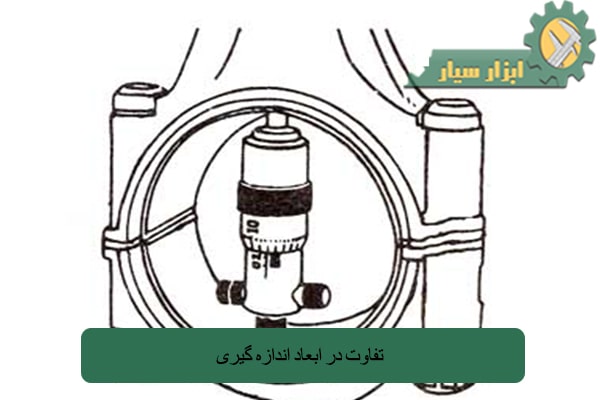 تفاوت میکرومتر خارج سنج و میکرومتر داخل سنج چیست؟