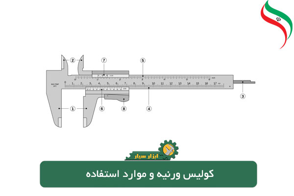 کولیس ورنیه