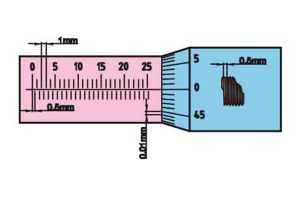 گام در انواع میکرومتر