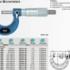 خرید ارزان ست میکرومتر خارج سنج معمولی (میکرومتر صندوقی) QLR 106-66-000