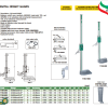 کولیس پایه دار دیجیتال 30 سانتی اینسایز کد 300-1150