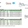 کولیس ساعتی 15 سانتی اینسایز کد 150A-1312