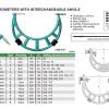 میکرومتر خارج سنج معمولی اینسایز کد 150A-3206