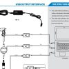 معرفی کابل آکاد AC-100-12