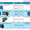 مشخصات فنی کابل آکاد AC-100-12