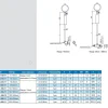 مشخصات فنی بور گیج آکاد AC-251-000-00