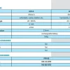 مشخصات فنی سختی سنج لاستیک آکاد AC-HS5D