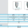 مشخصات فنی سختی سنج لاستیک آکاد AC-HSM1A