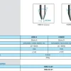 معرفی سختی سنج لاستیک آکاد AC-HSM5D