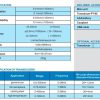مشخصات فنی ضخامت سنج التراسونیک آکادAC-ST200