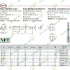 خرید ارزان قلاویز ماشینی مستقیم لوله گاز GWG-2353-NPT HSS-E