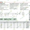 اجزای قلاویز ماشینی مارپیچ 35 درجه دنده ریز GWG-2506-MF