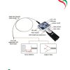 معرفی بروسکوپ دیجیتال مانیتور دار اینسایز کد ISV-E10