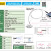 مشخصات فنی بروسکوپ دیجیتال مانیتور دار اینسایز کد ISV-E10